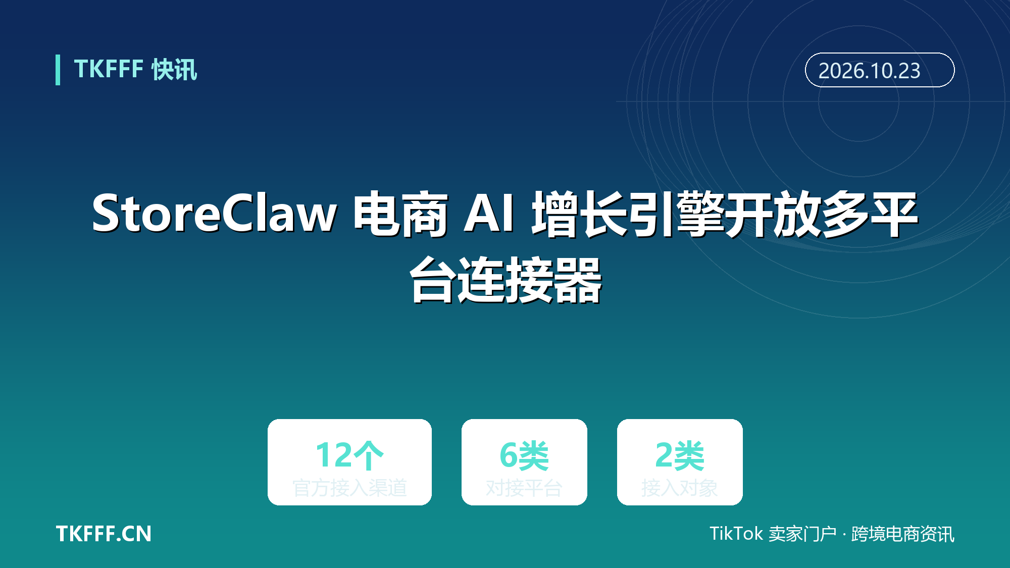 StoreClaw 电商 AI 增长引擎开放多平台连接器：支持直读亚马逊与 Shopify 后台数据，预装电商技能免调提示词