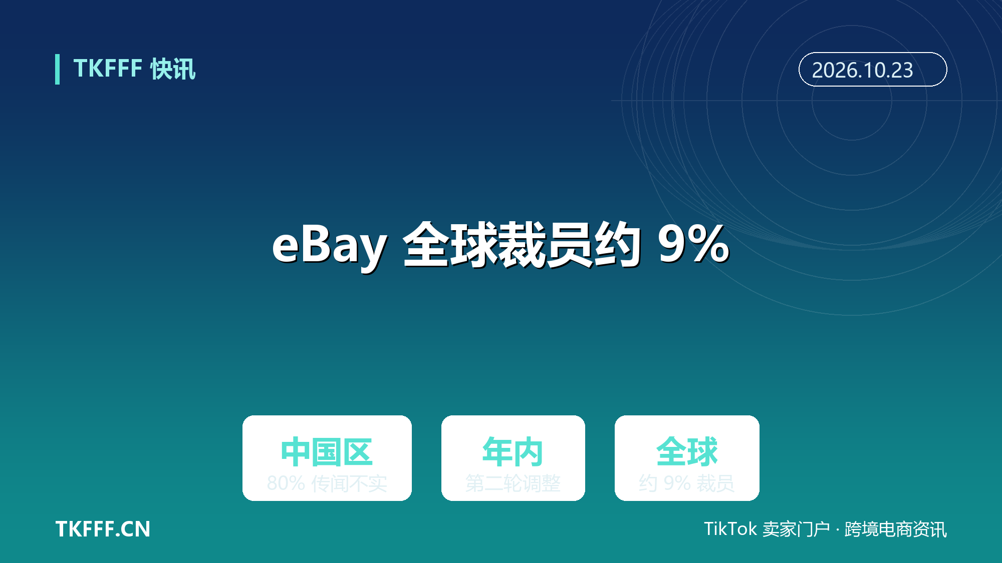 eBay 全球裁员约 9%：中国区裁员 80% 传闻被否认，年内第二轮组织调整