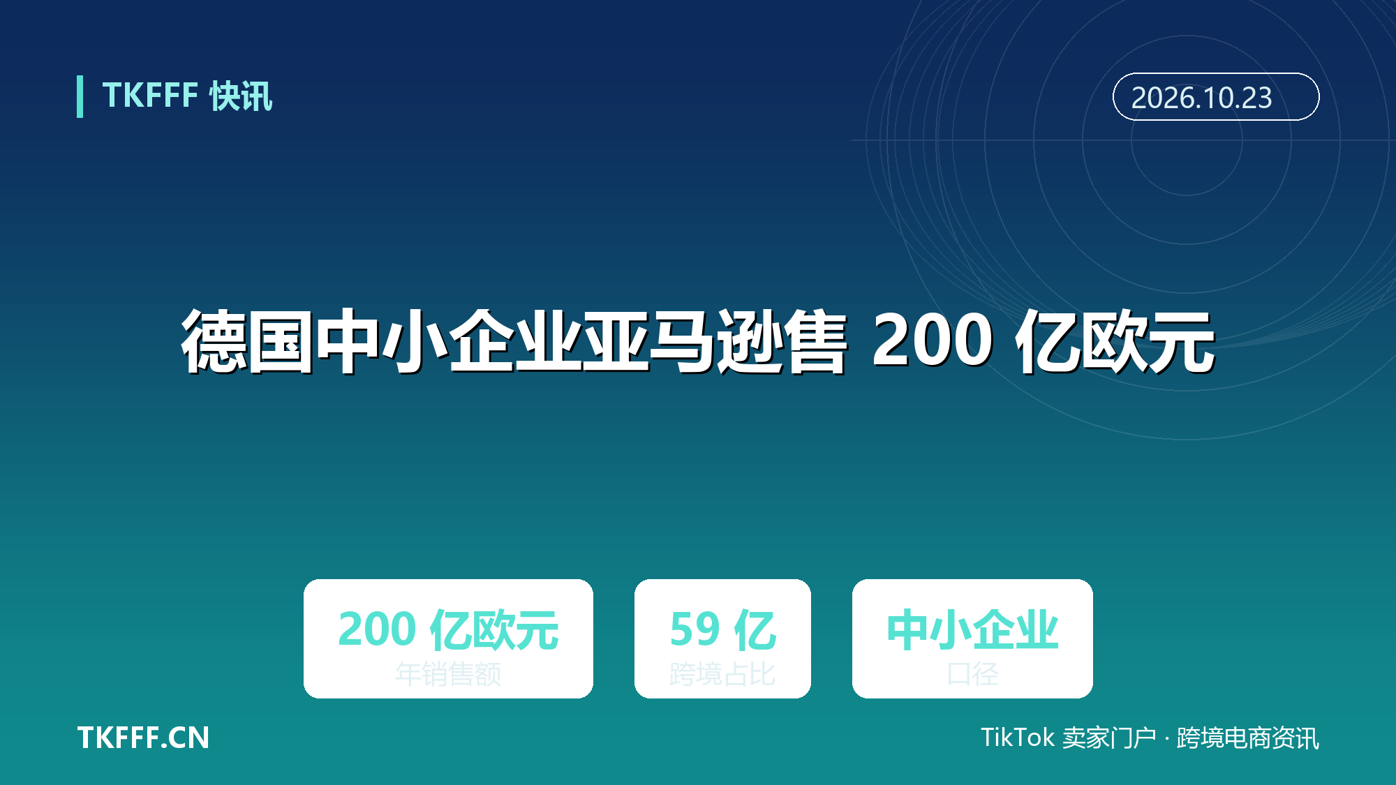 德国中小企业去年经亚马逊售出超 200 亿欧元：跨境销售占 59 亿