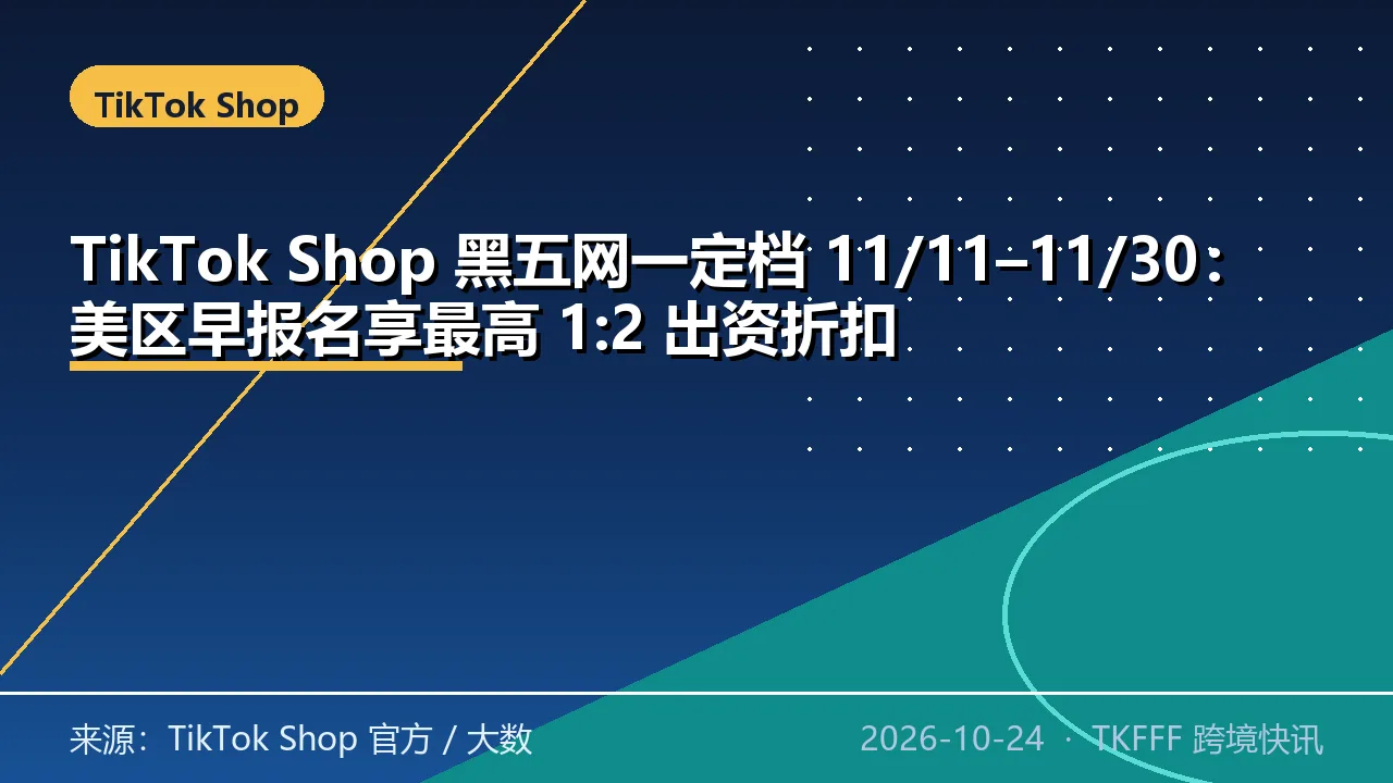 TikTok Shop 黑五网一定档 11/11–11/30：美区早报名享最高 1:2 出资折扣