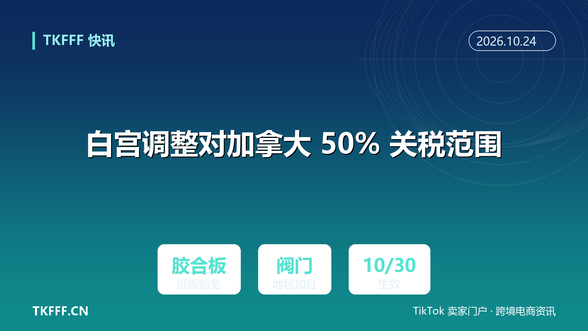 白宫调整对加拿大 50% 关税适用范围：胶合板纸板豁免、阀门地毯加征，10/30 生效