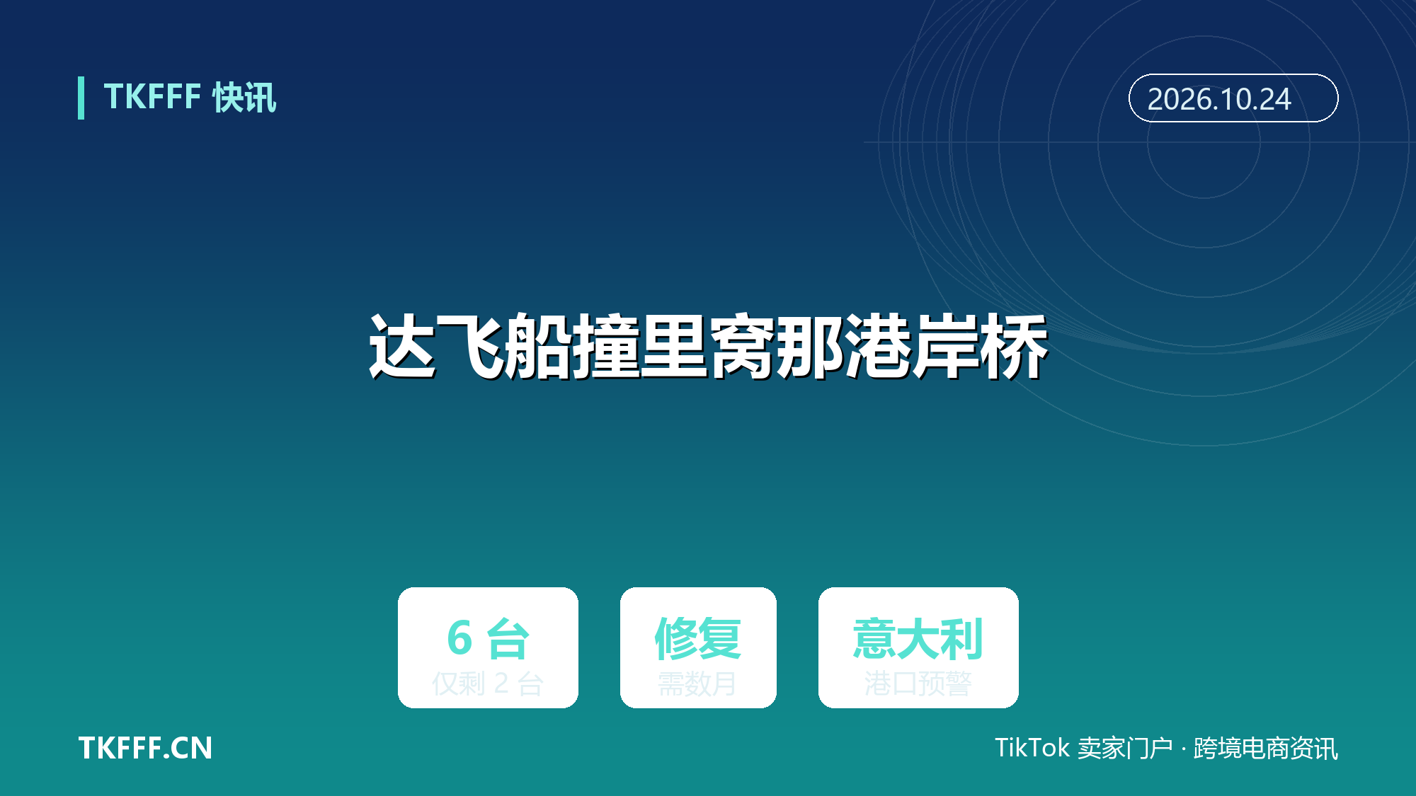 达飞集装箱船撞里窝那港岸桥：码头 6 台仅剩 2 台可用，修复需数月
