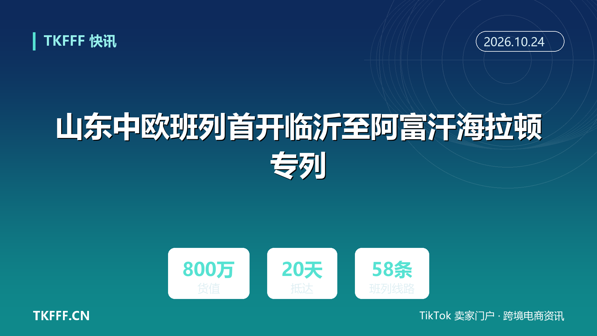 山东中欧班列首开临沂至阿富汗海拉顿专列：货值 800 万元，经霍尔果斯 20 天抵达