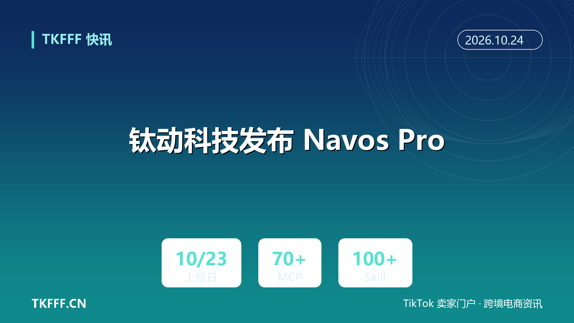 钛动科技发布 Navos Pro：行业首个 Pro Agent 落地跨境电商，10 月 23 日上线