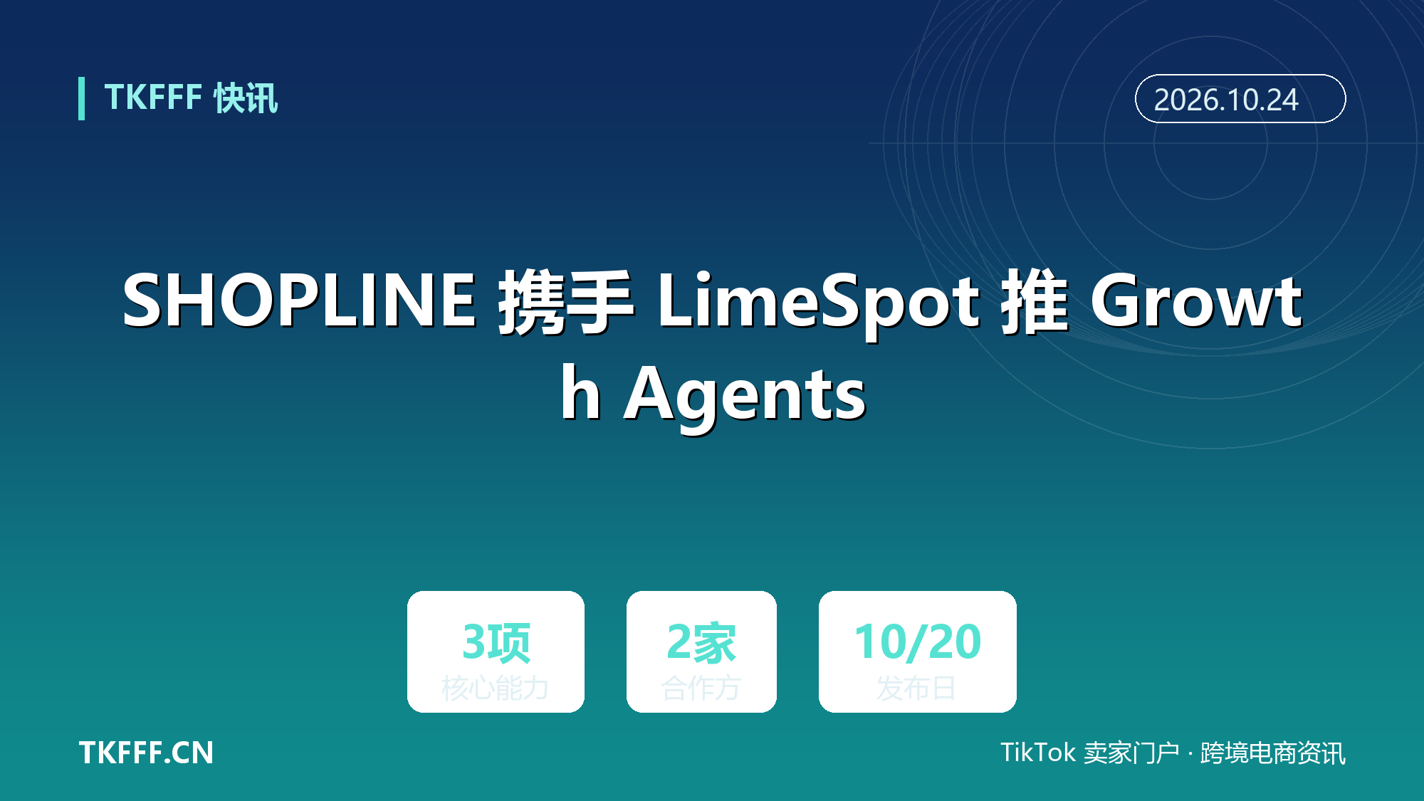 SHOPLINE 携手 LimeSpot 推 Growth Agents：营销人员即插即用可自建工作流