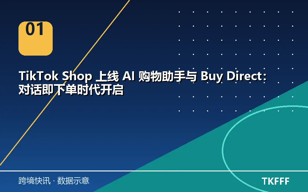 TikTok AI购物