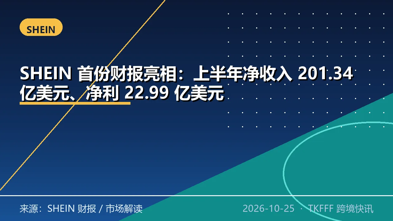 SHEIN 首份财报亮相：上半年净收入 201.34 亿美元、净利 22.99 亿美元