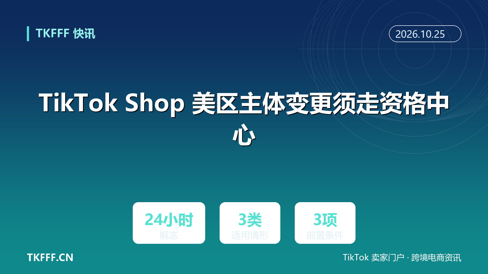 TikTok Shop 美区主体变更须走资格中心：提交即冻结资金，批准后 24 小时解冻