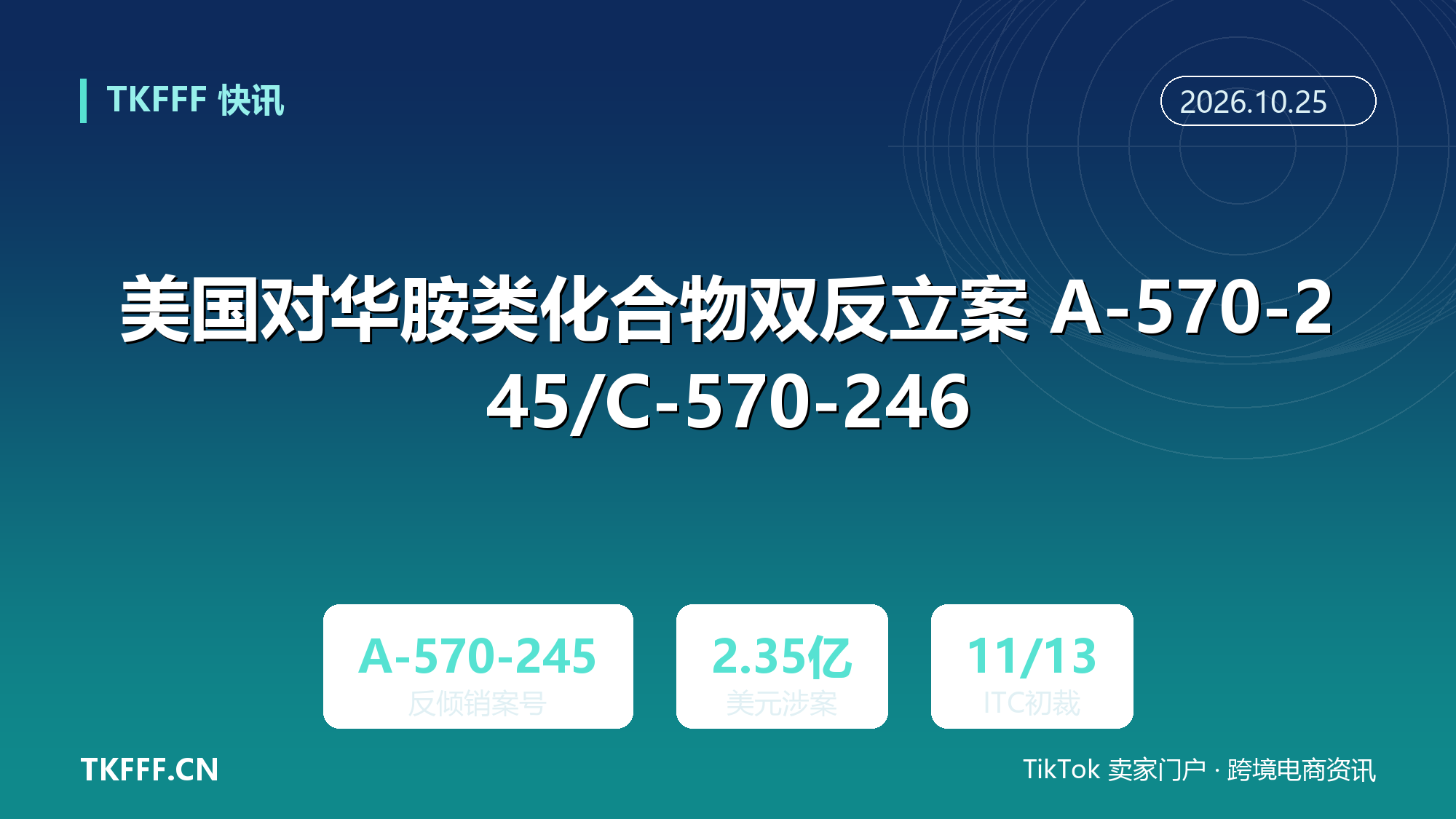 美国对华胺类化合物双反立案 A-570-245/C-570-246：涉案 2.35 亿美元，ITC 11 月 13 日初裁