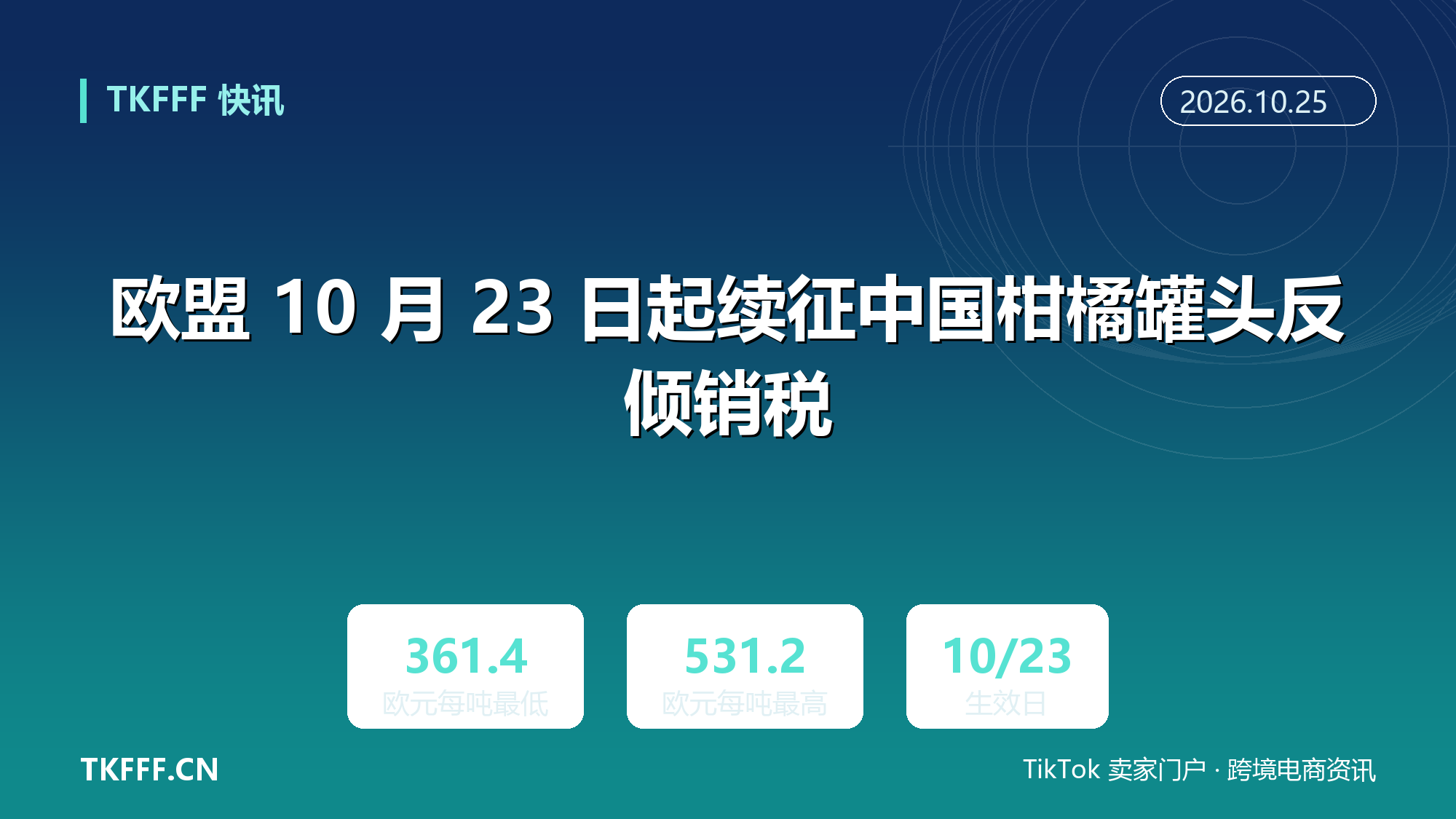 欧盟 10 月 23 日起续征中国柑橘罐头反倾销税：(EU)2026/2327，361.4—531.2 欧元/吨