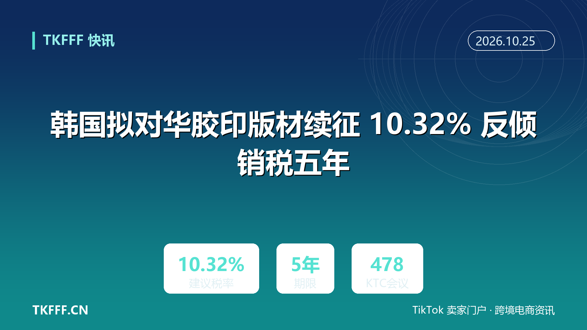 韩国拟对华胶印版材续征 10.32% 反倾销税五年：KTC 第 478 次会议 10 月 23 日通过