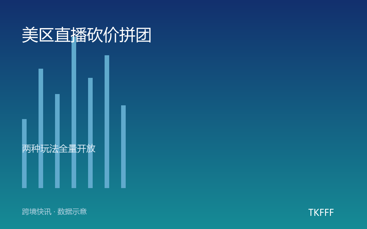 美区直播砍价拼团