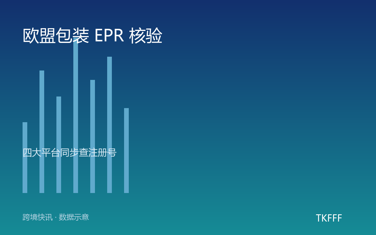 欧盟包装 EPR 核验