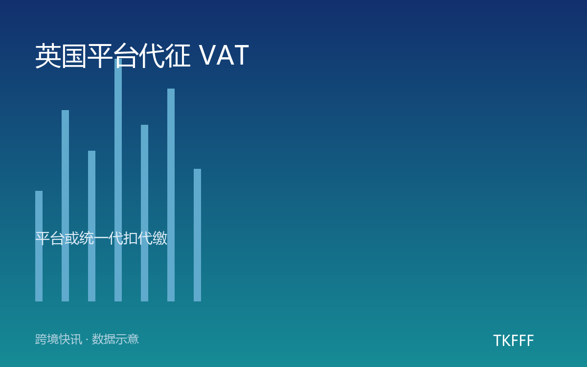 英国平台代征 VAT