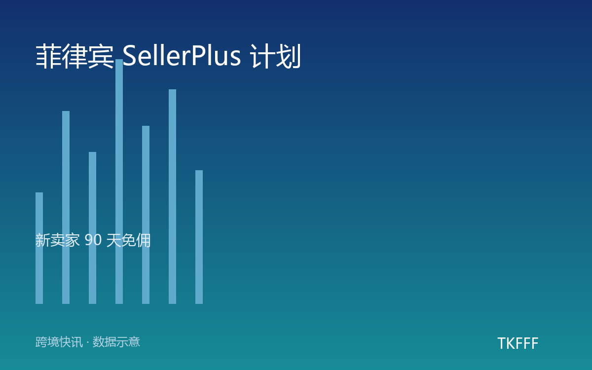 菲律宾 SellerPlus 计划