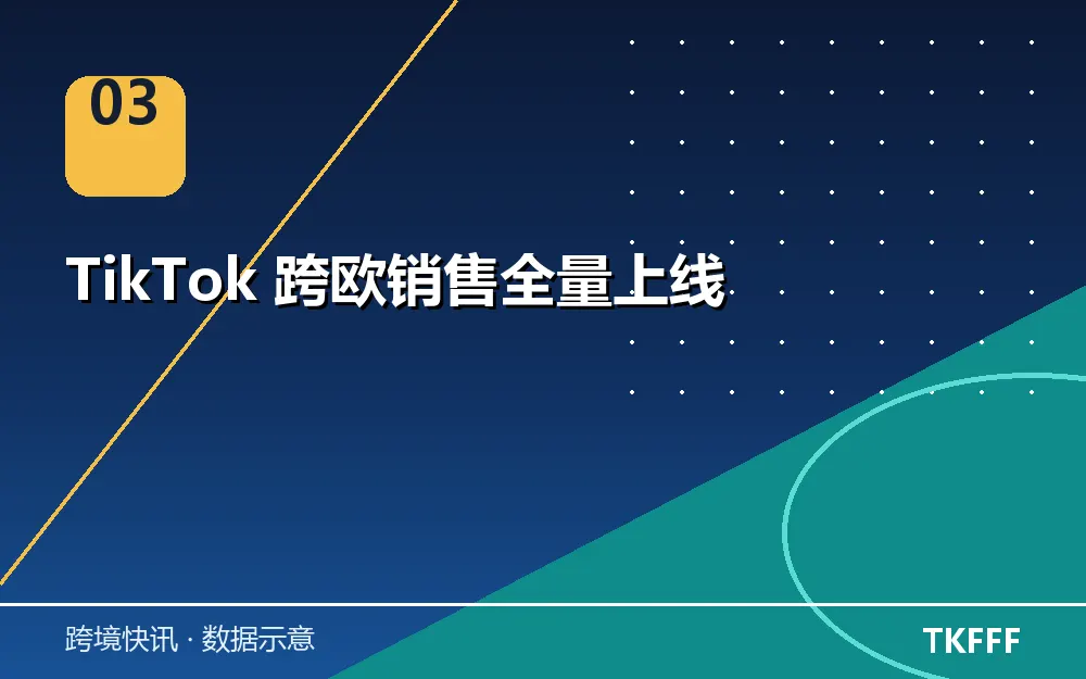 TikTok 跨欧销售全量上线