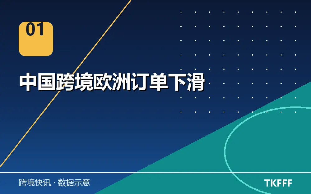 中国跨境欧洲订单下滑