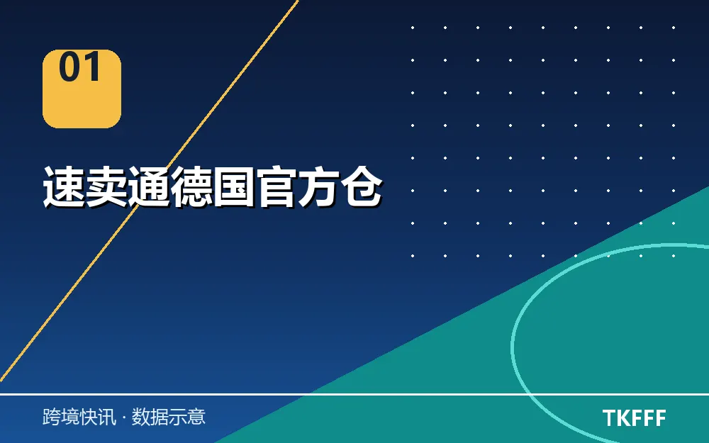 速卖通德国官方仓