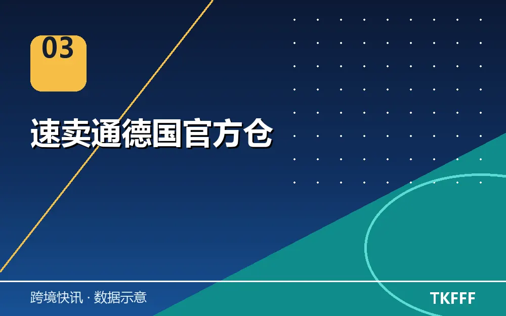 速卖通德国官方仓