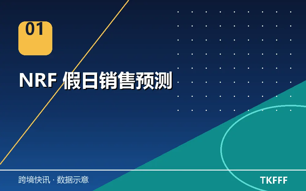 NRF 假日销售预测
