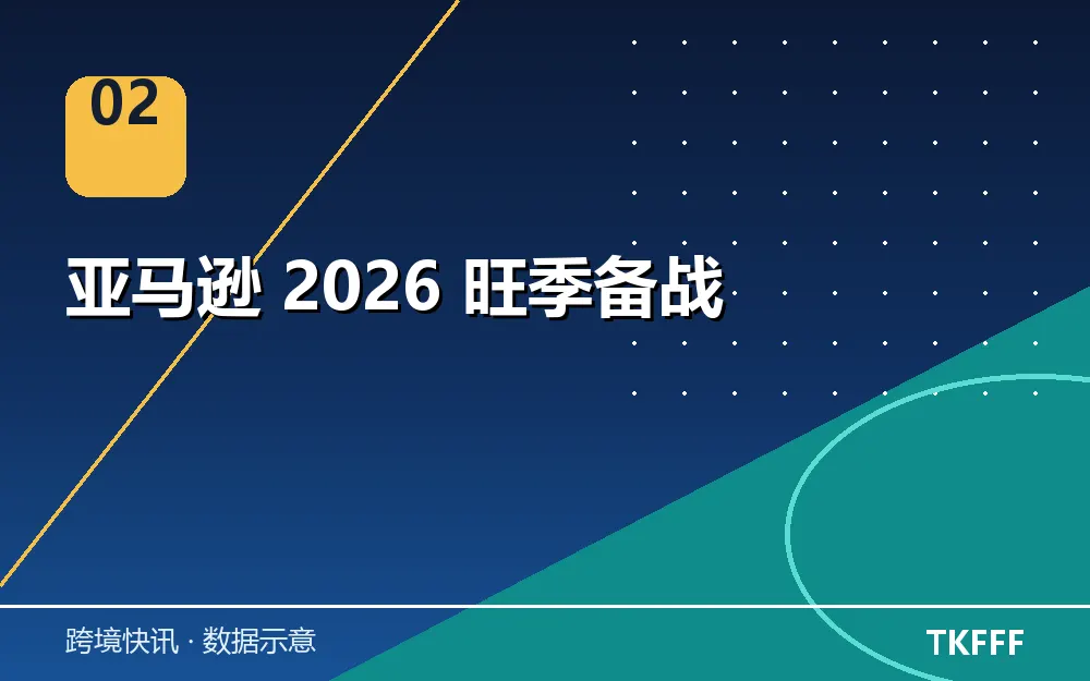 亚马逊 2026 旺季备战