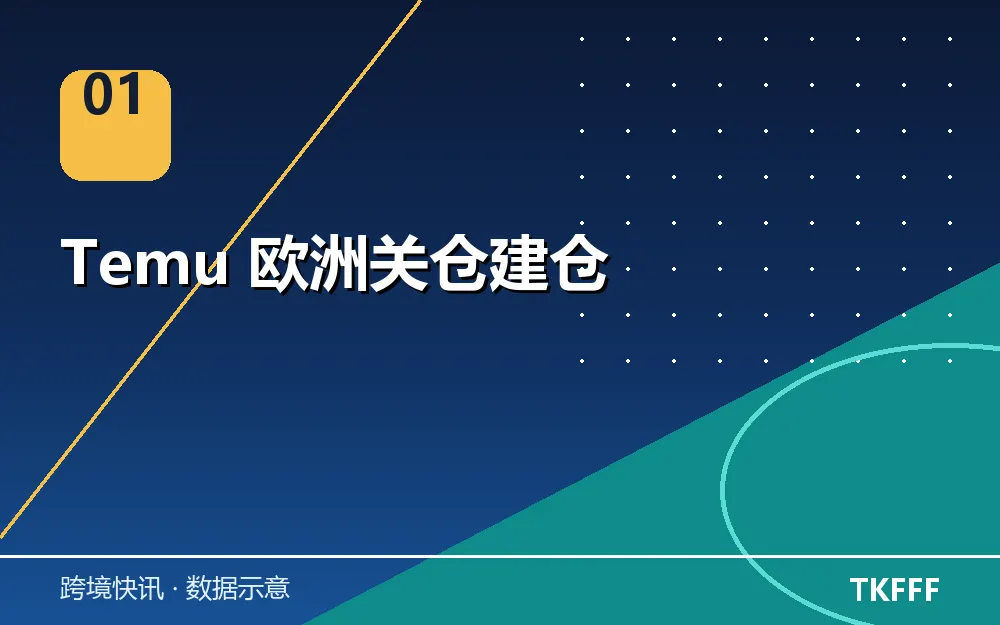 Temu 欧洲关仓建仓