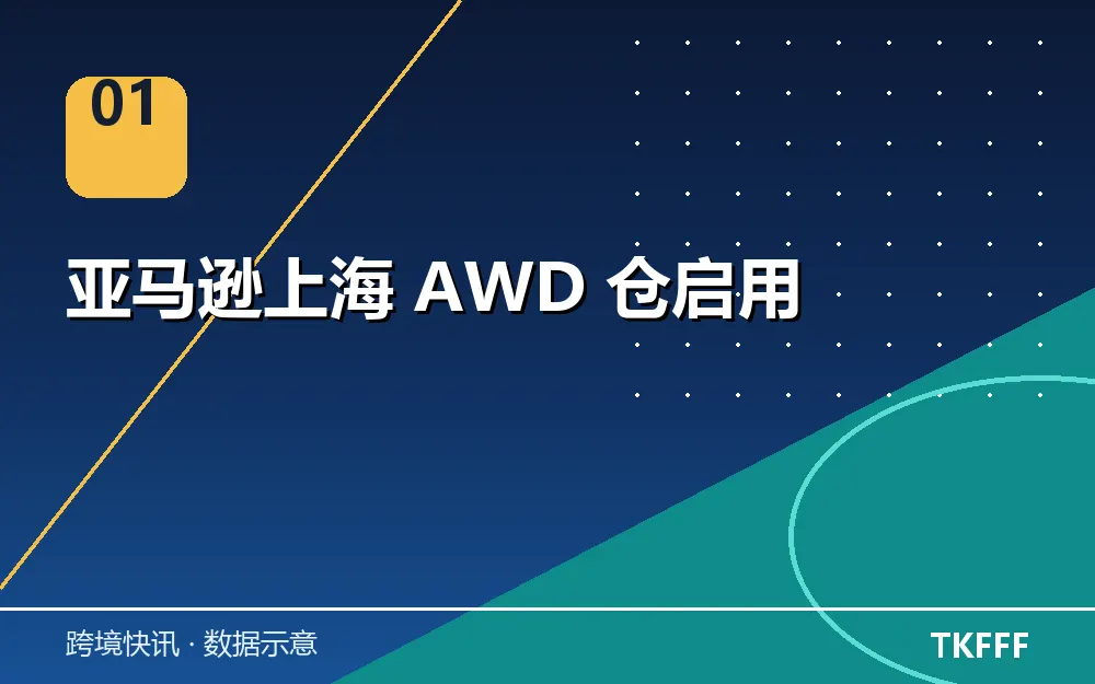亚马逊上海 AWD 仓启用