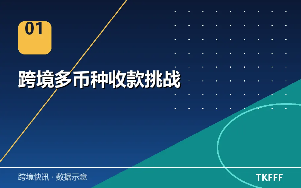 跨境多币种收款挑战
