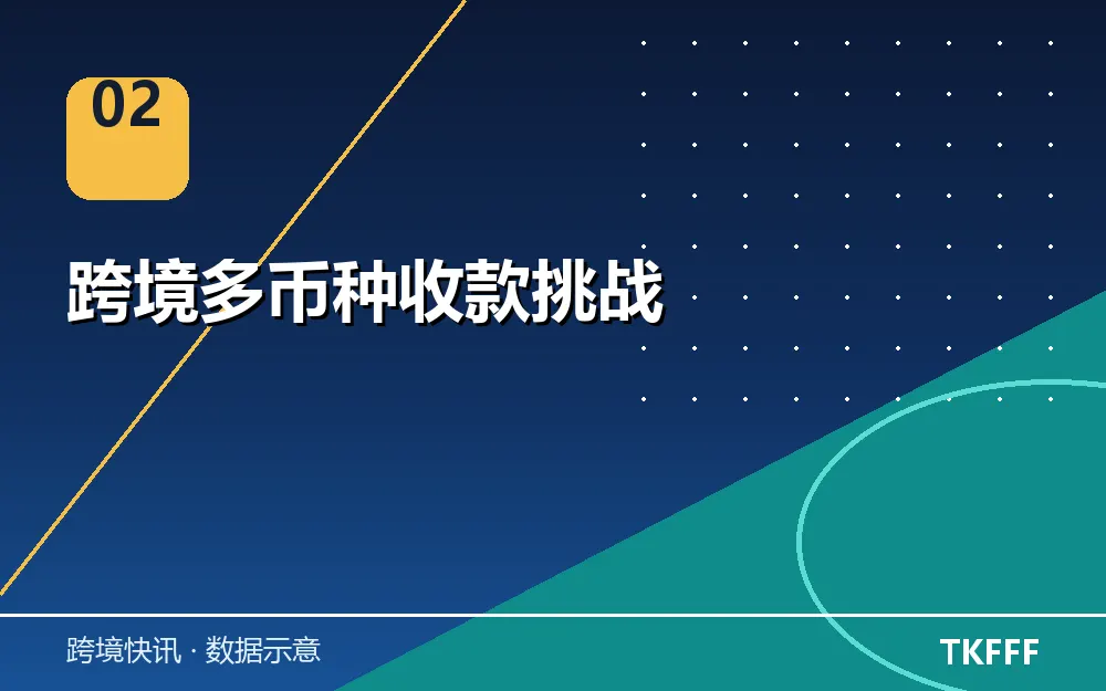 跨境多币种收款挑战