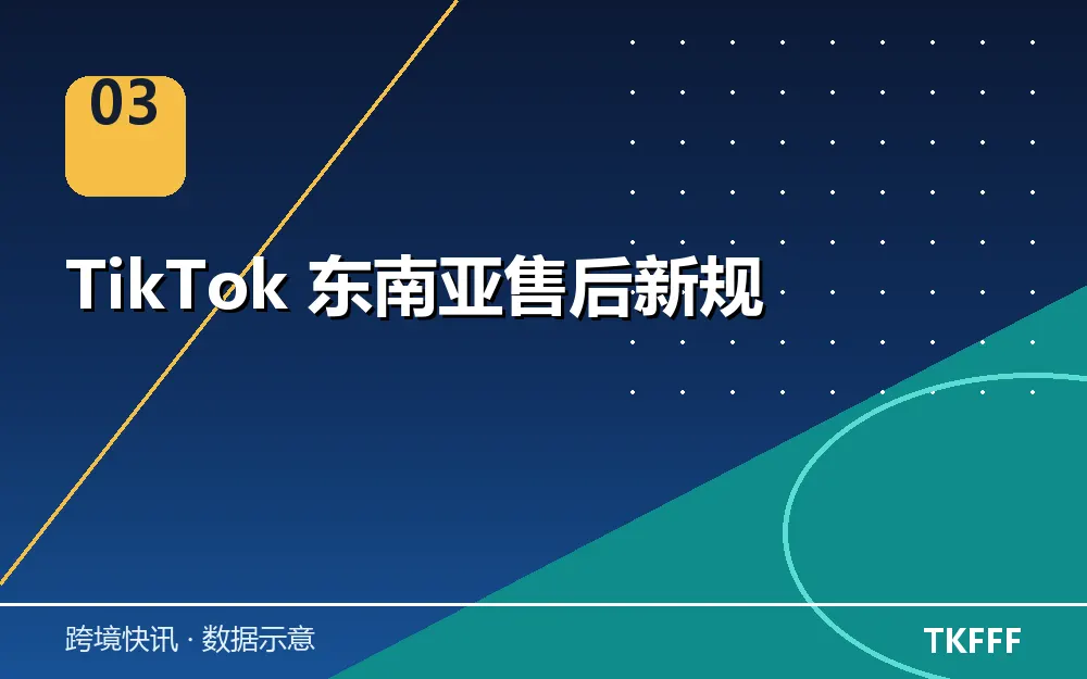 TikTok 东南亚售后新规