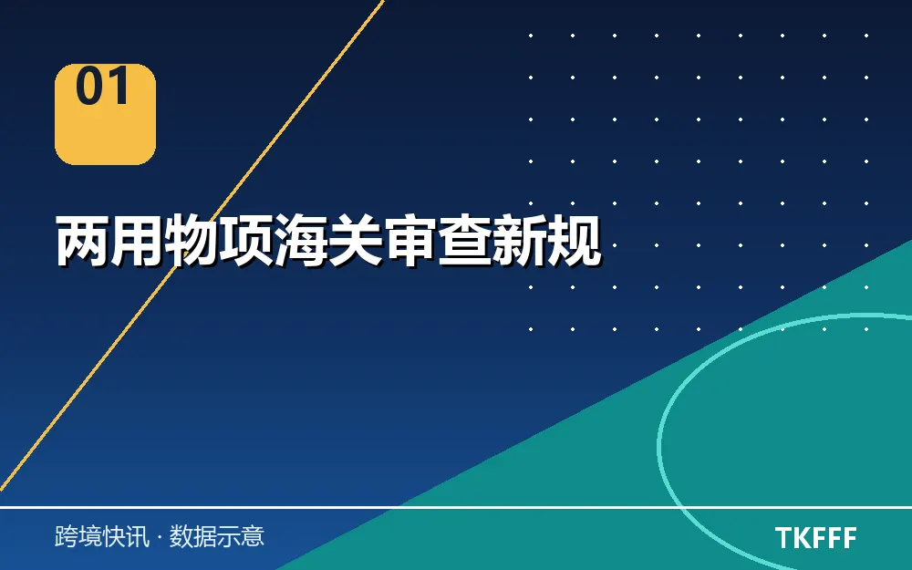 两用物项海关审查新规