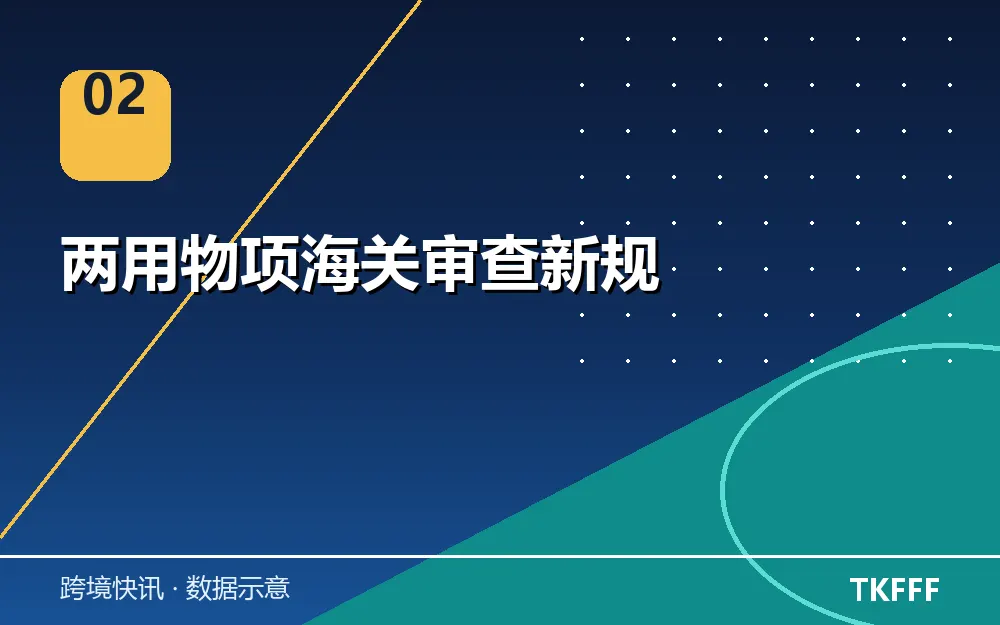两用物项海关审查新规