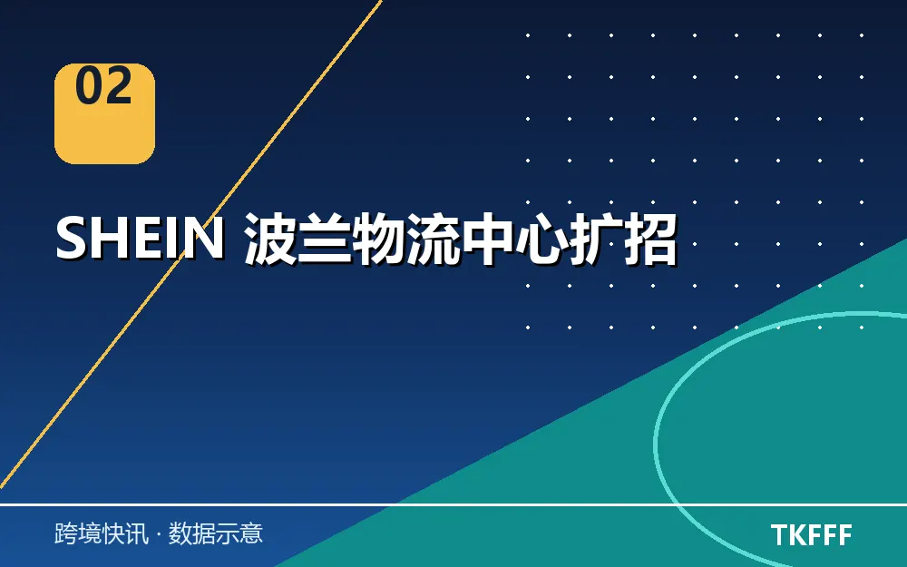 SHEIN 波兰物流中心扩招