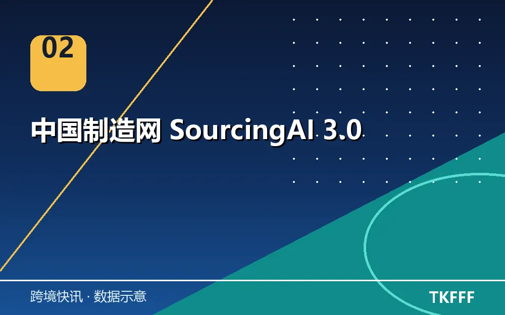 中国制造网 SourcingAI 3.0