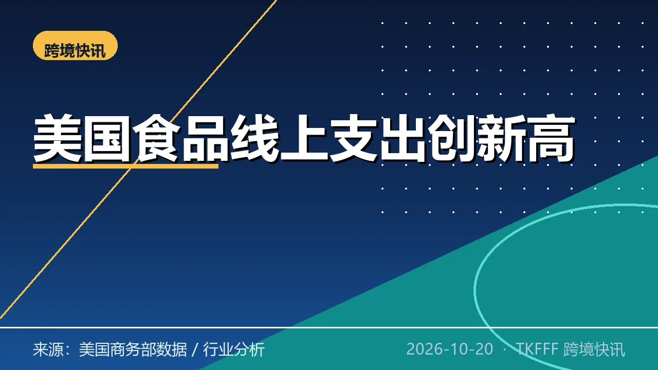 美国 Q3 食品线上支出占比 20.9% 创纪录：配送支出同比增超 30%