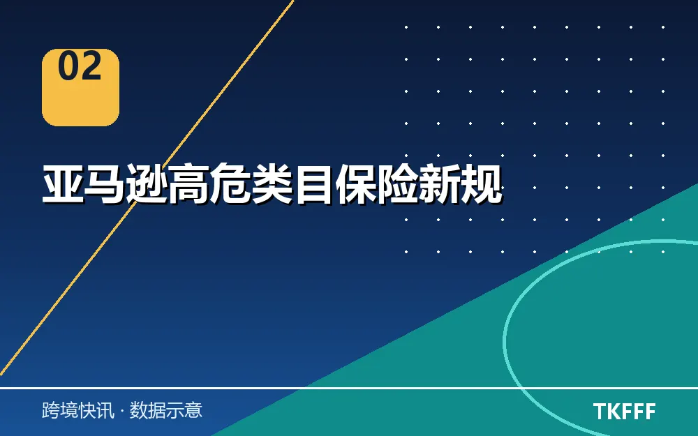 亚马逊高危类目保险新规