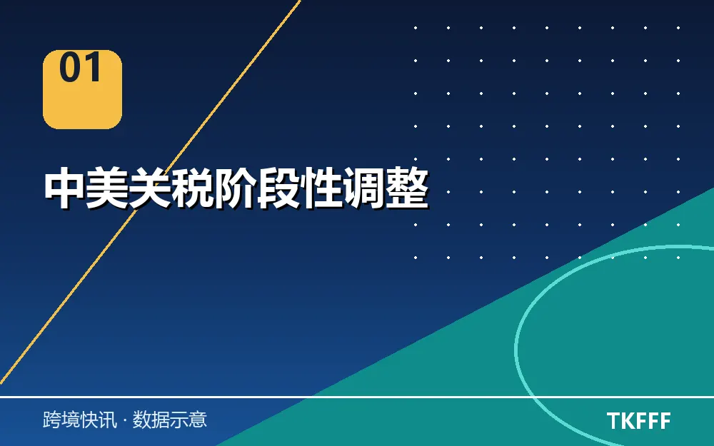中美关税阶段性调整