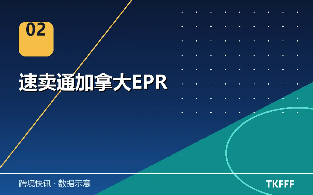 速卖通加拿大EPR
