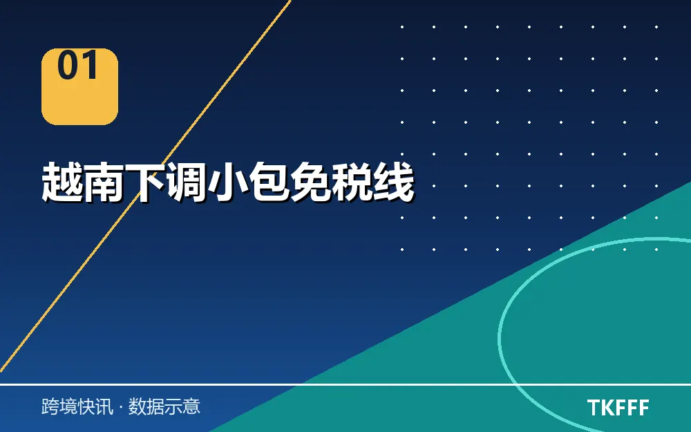 越南下调小包免税线