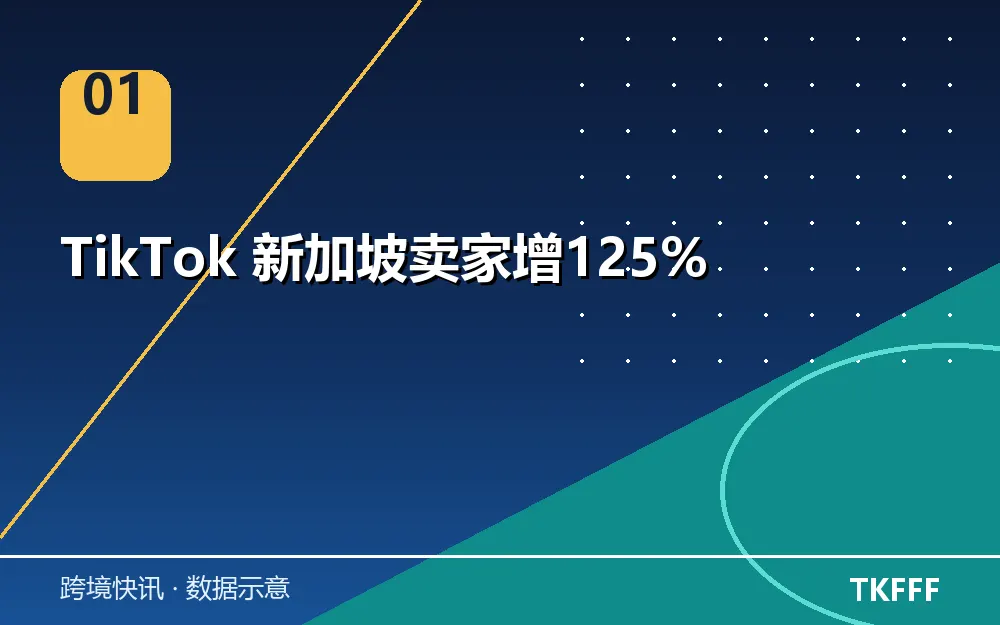 TikTok 新加坡卖家增125%