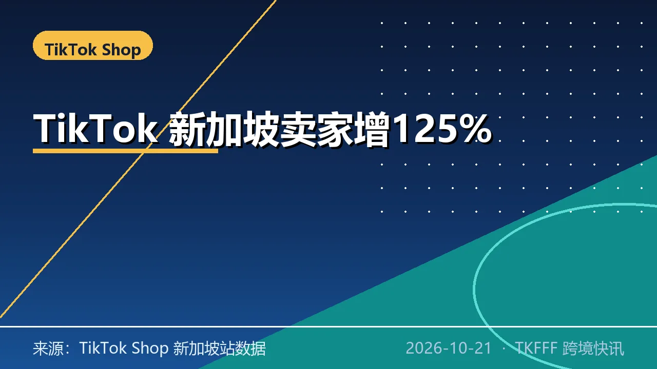 TikTok Shop 新加坡站卖家数同比增 125% 达 8 万：直播销售涨 70%