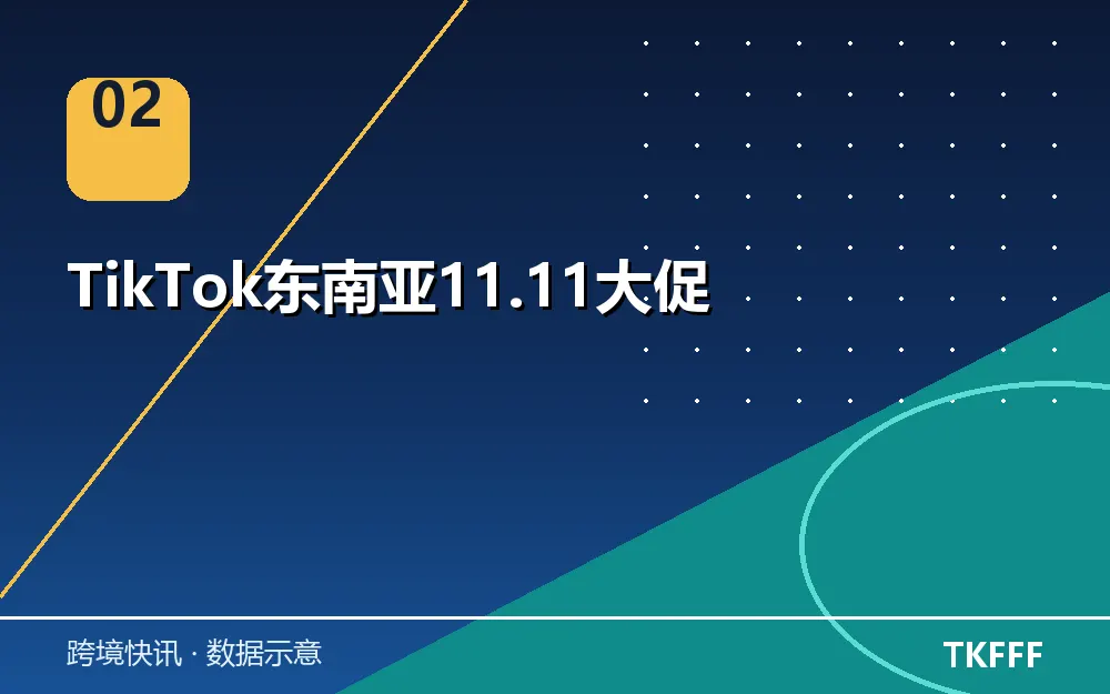 TikTok东南亚11.11大促