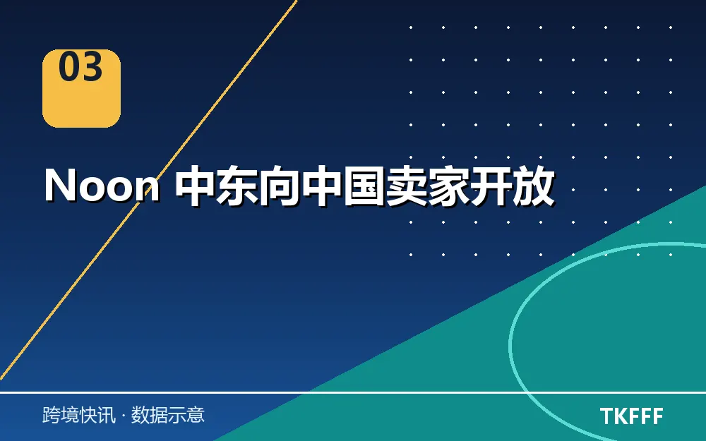 Noon 中东向中国卖家开放