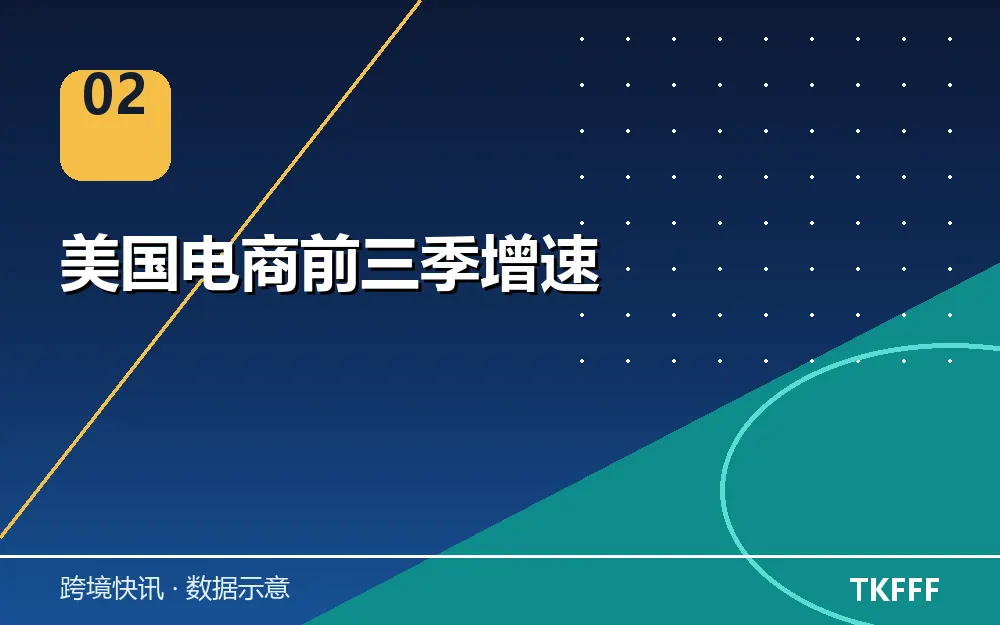 美国电商前三季增速