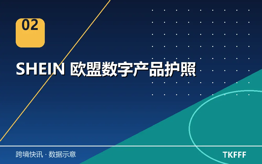 SHEIN 欧盟数字产品护照