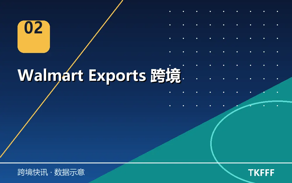 Walmart Exports 跨境