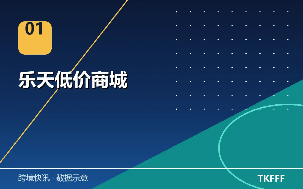 乐天低价商城