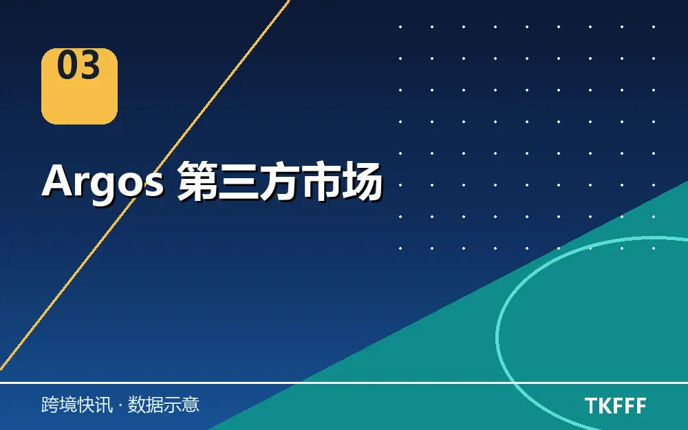 Argos 第三方市场