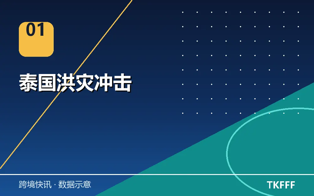 泰国洪灾冲击