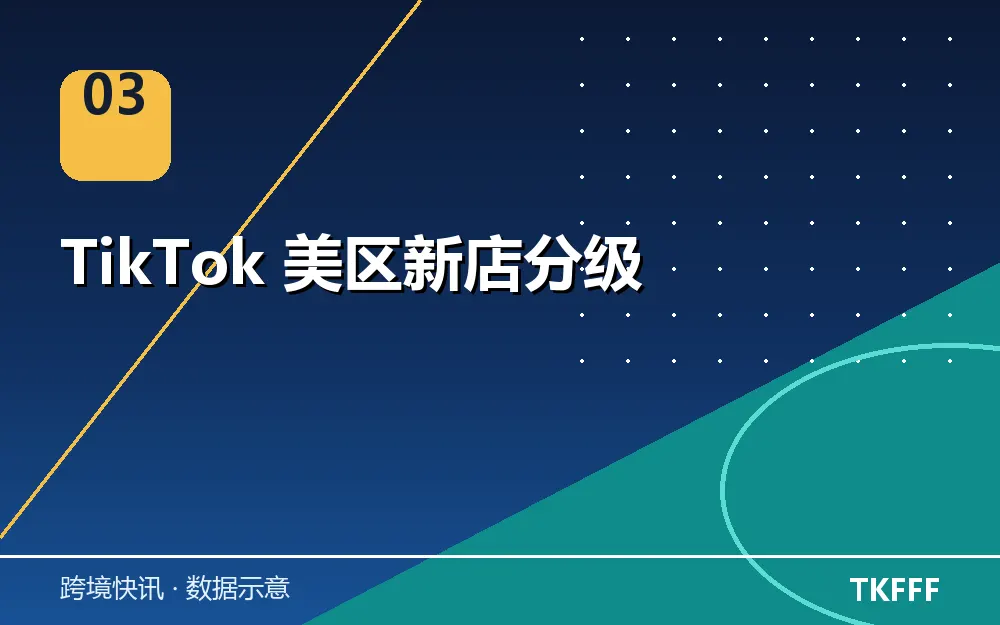 TikTok 美区新店分级
